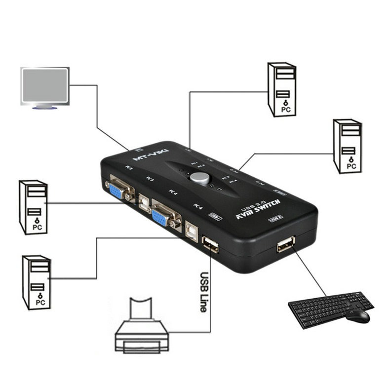 4 Port USB VGA KVM Switch Box+Cables for Computer Sharing Monito